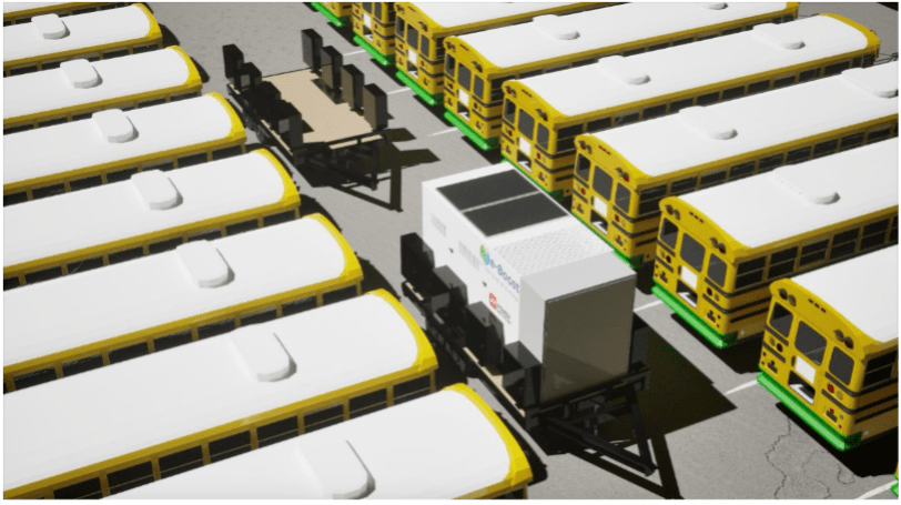Ev power pods